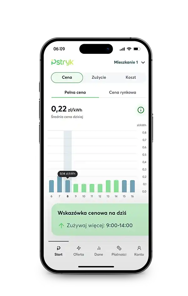 Panele fotowoltaiczne